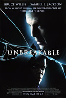 Unbreakable 2000 Hindi 720p BRRip Dual Audio Full Movie Download