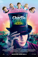 Charlie And The Chocolate Factory 2005 Dual Audio 720p BluRay With ESubs