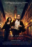 Inferno 2016 Hindi 720p BRRip Dual Audio Full Movie Download