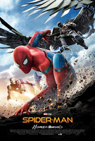 Spider-Man Homecoming 2017 Dual Audio Original [Hindi-DD5.1] 720p BluRay ESubs Download