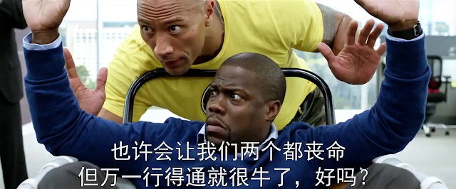 Splited 200mb Resumable Download Link For Movie Central Intelligence 2016 Download And Watch Online For Free