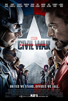 Captain America Civil War 2016 Dual Audio 1080p BluRay ESubs Full Movie Download